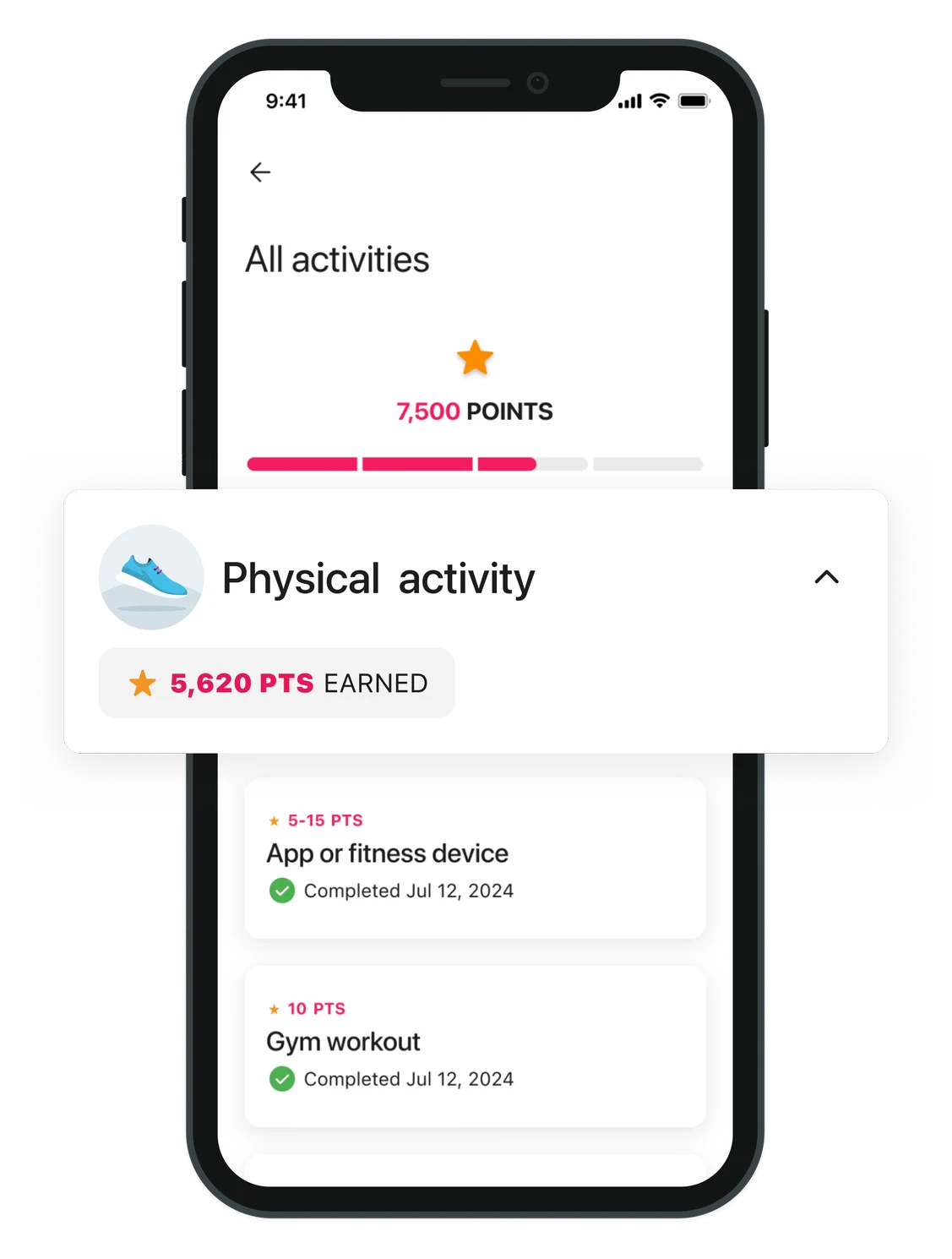 All activities screen at 7,500 points, with the Physical activity category expanded: 5,620 points earned, from an app or fitness device at 5 to 15 points and a gym workout at 10 points.